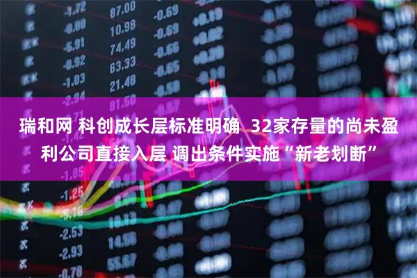 瑞和网 科创成长层标准明确  32家存量的尚未盈利公司直接入层 调出条件实施“新老划断”