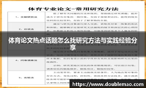体育论文热点话题怎么找研究方法与实践经验分享