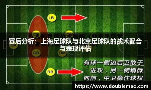 赛后分析：上海足球队与北京足球队的战术配合与表现评估